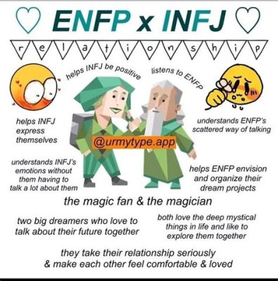 enfp infj 相性：星の導きと心の共鳴